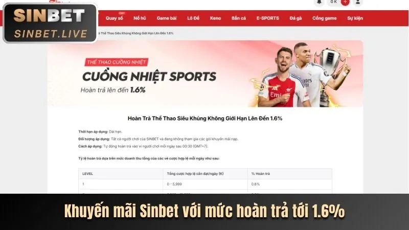 Các chương trình khuyến mãi nổ hũ độc quyền tại miso88